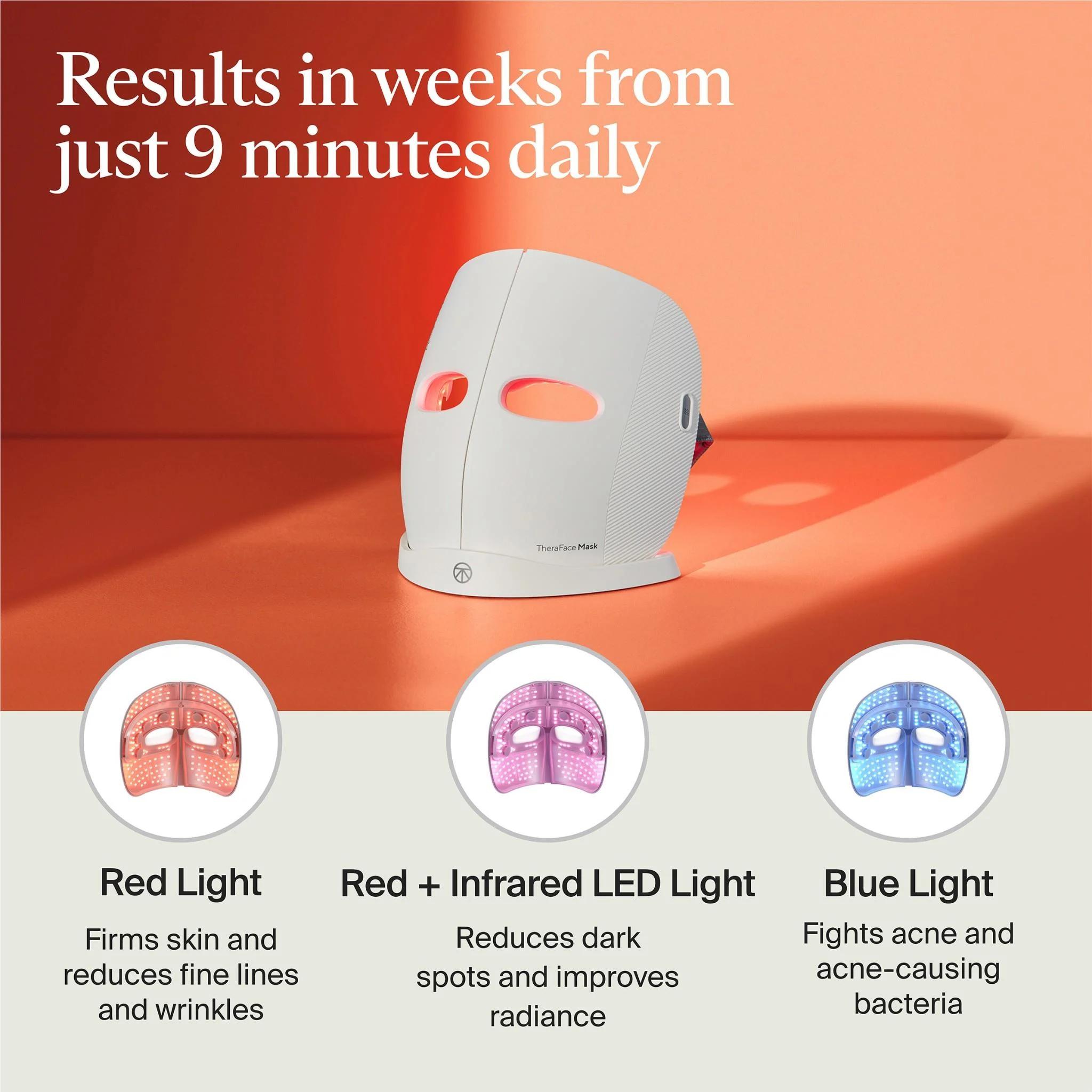 TheraFace LED Mask