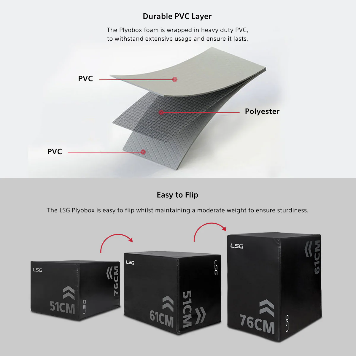 LSG 3-in-1 Soft Plyo Box