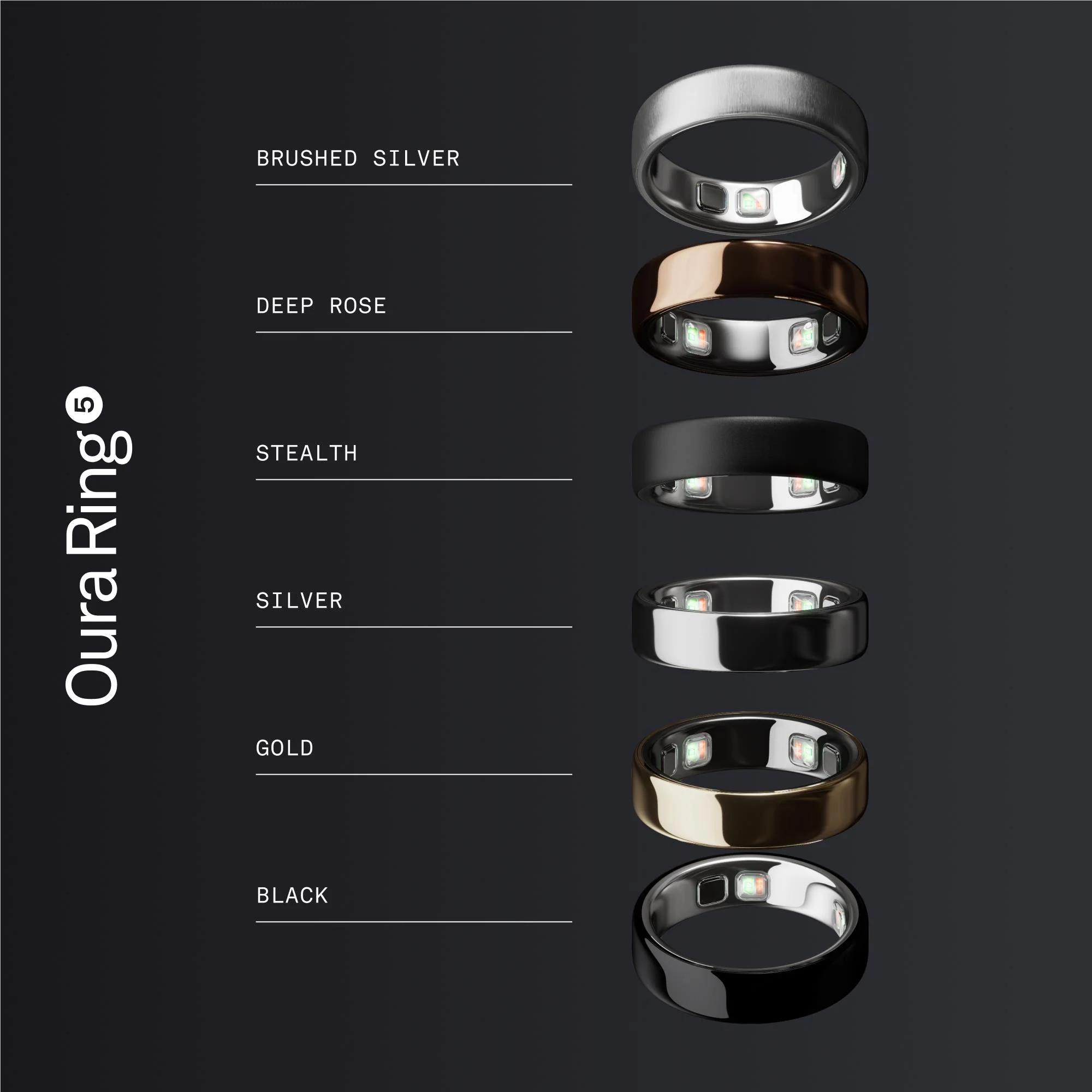Oura Ring 5 [Size 13] (Black)