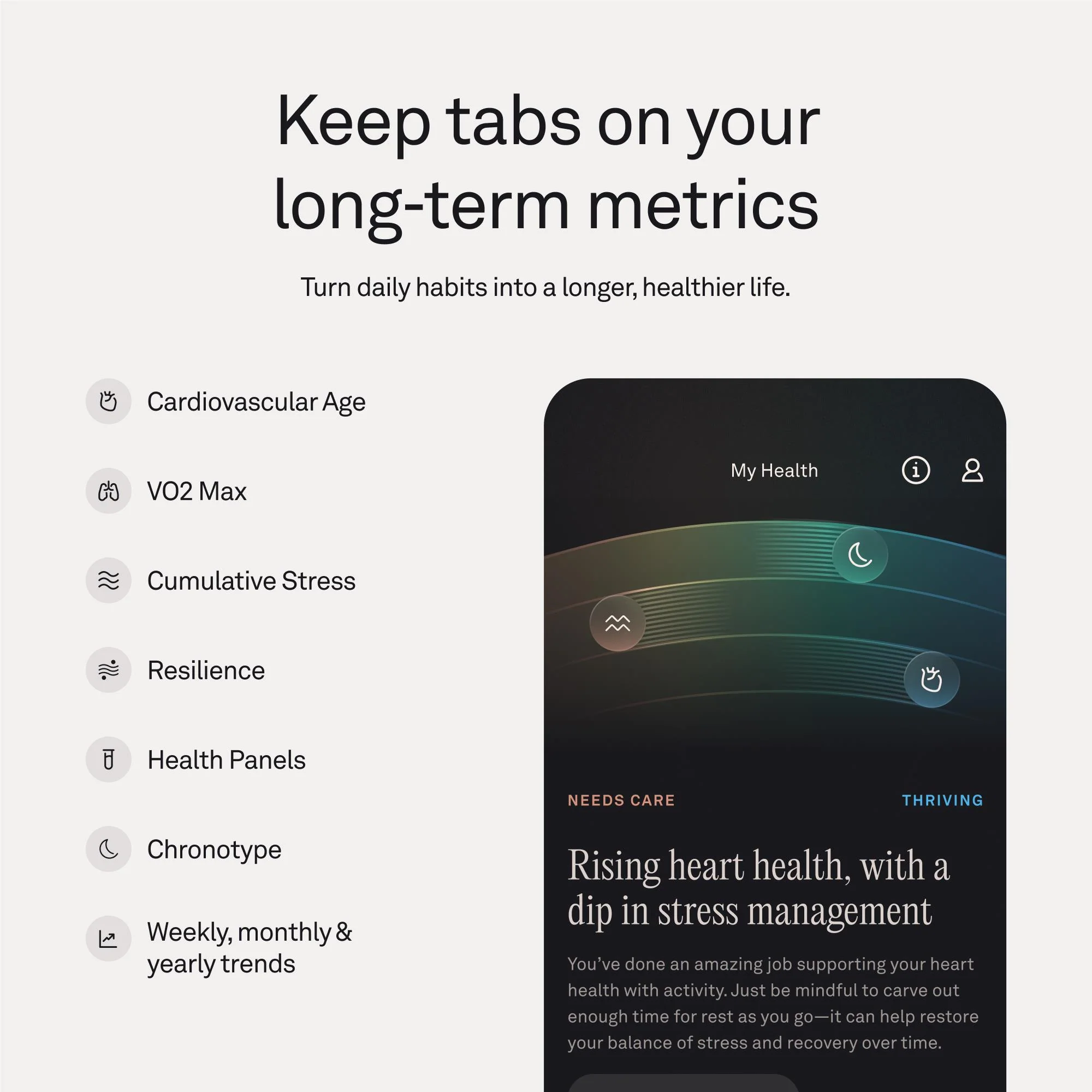 Oura Ring 5 [Size 10] (Black)