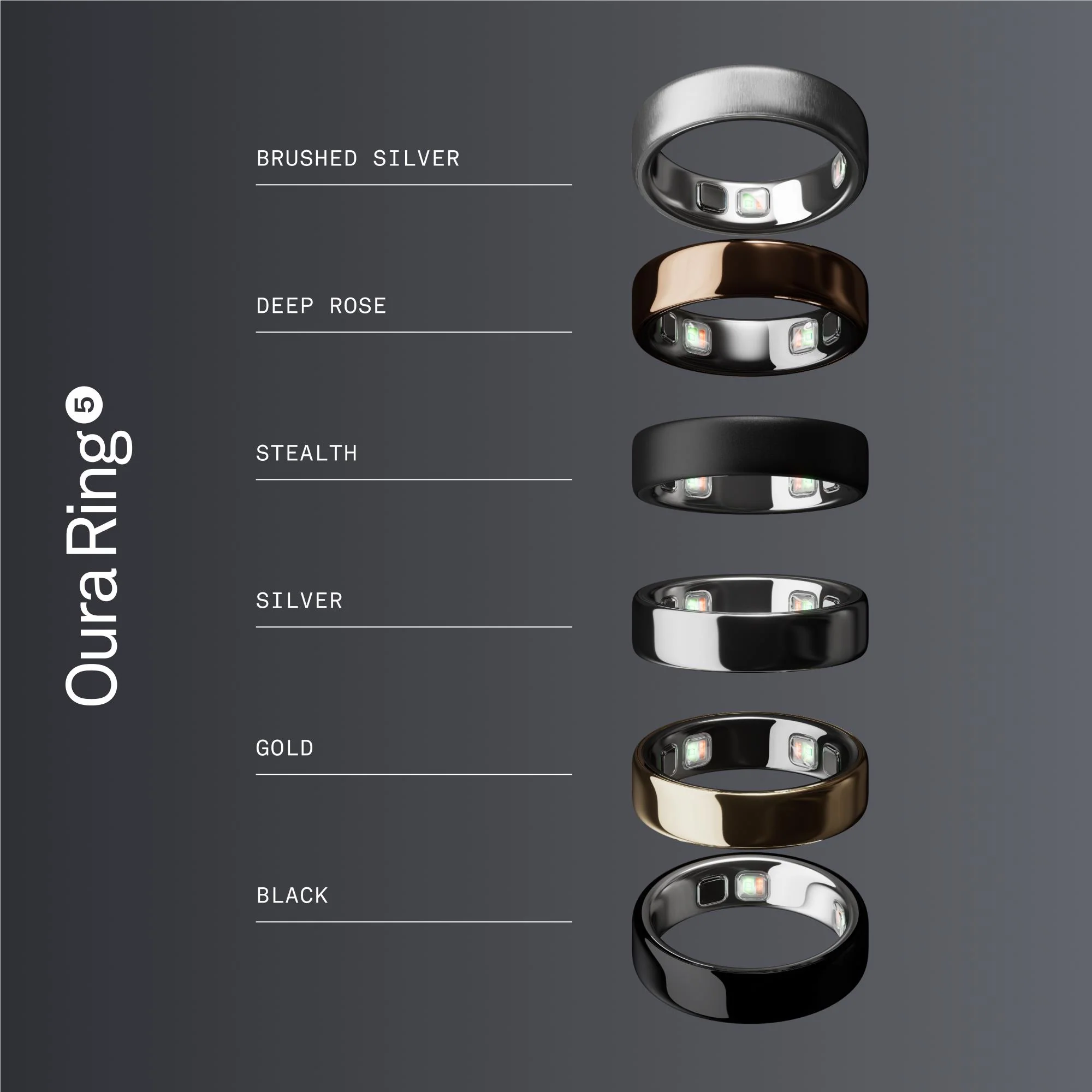 Oura Ring 5 [Size 12] (Stealth)