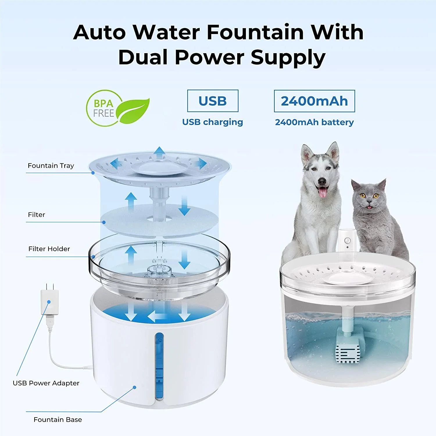 1559-dogness-d08-smart-sensor-fountain-2-2l-8.webp Dogness D08 Smart Sensor Fountain 2.2L
