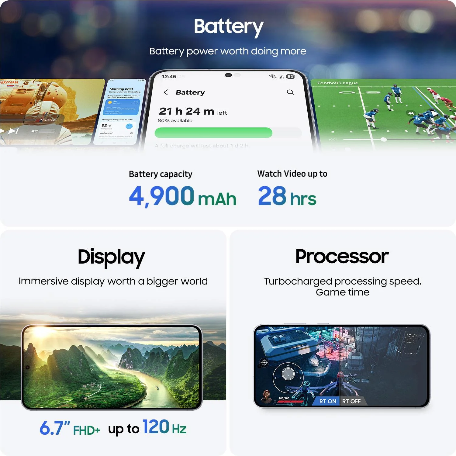 Samsung Galaxy S25 FE 5G 128GB (Jet Black)