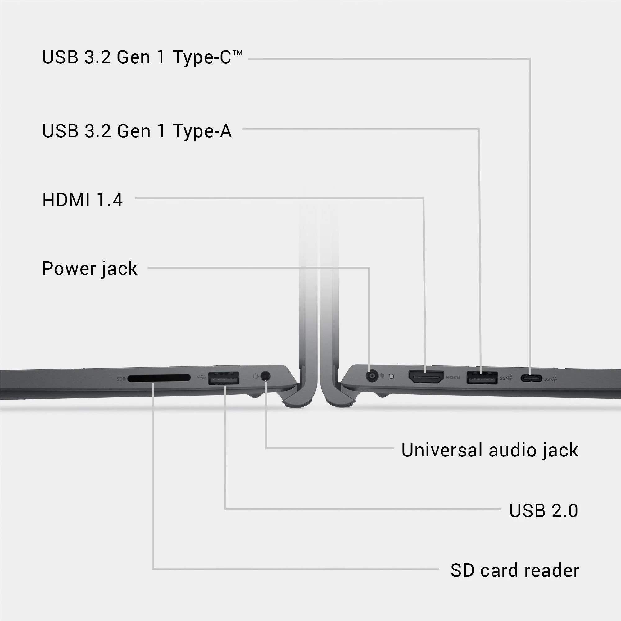 Dell 15 DC15255 15.6" FHD 120Hz Laptop (Ryzen 5)[512GB]