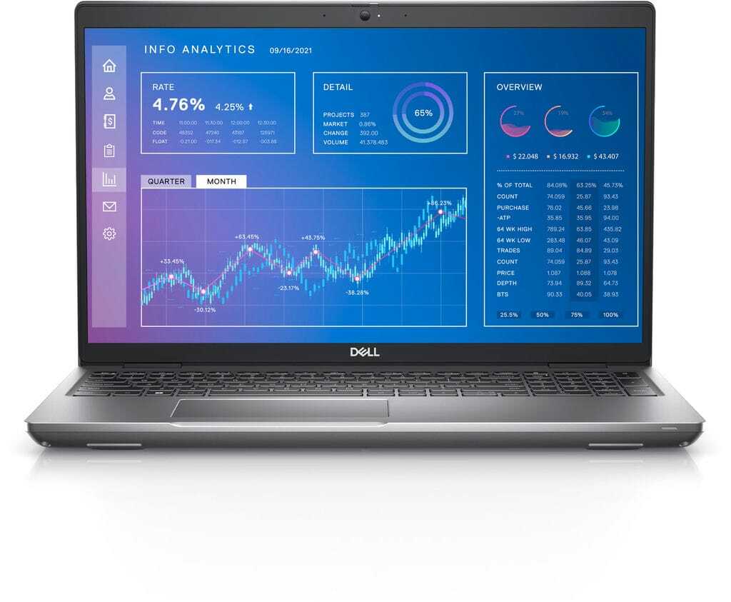 Dell Precision 3571 Intel i7 12800H 4.15GHz 32GB RAM 256GB SSD 15.6" FHD Win 11 [*Refurbished: Very Good]