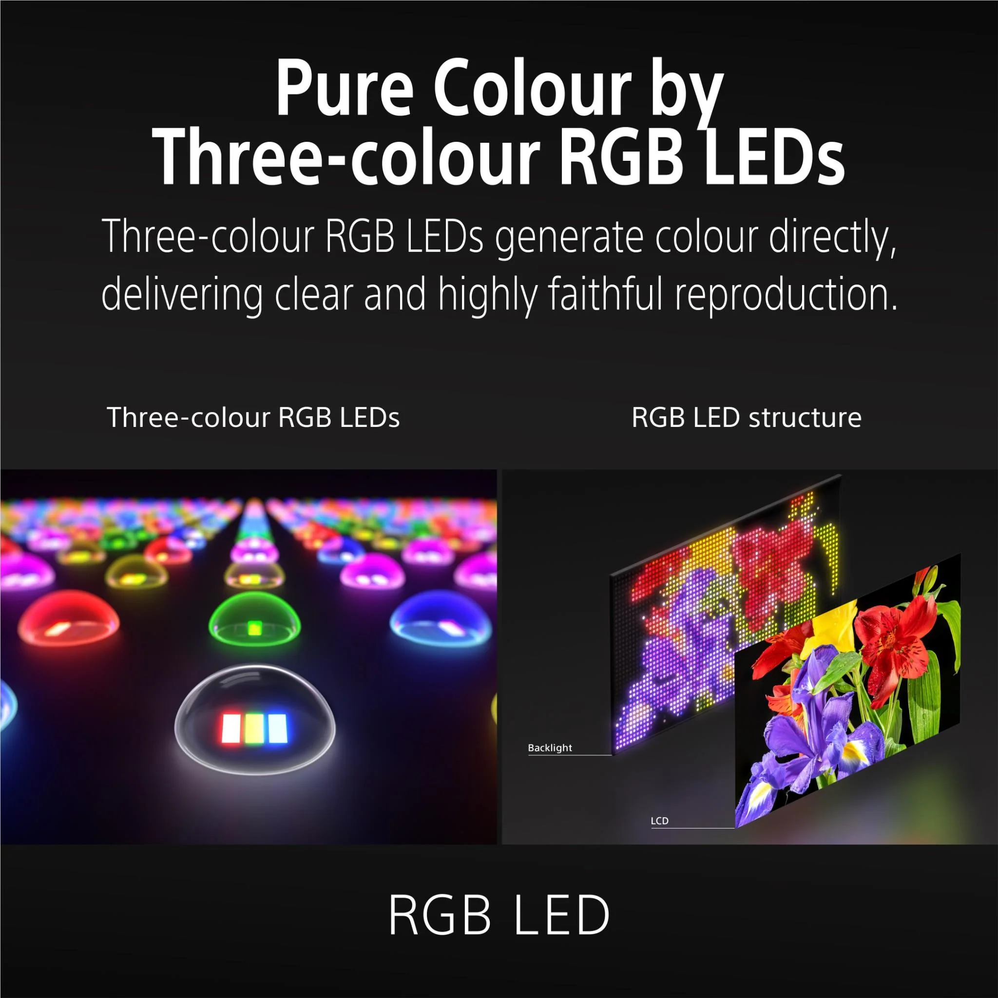 Sony 75" BRAVIA 7 II True RGB Mini-LED AI 4K Google TV [2026]