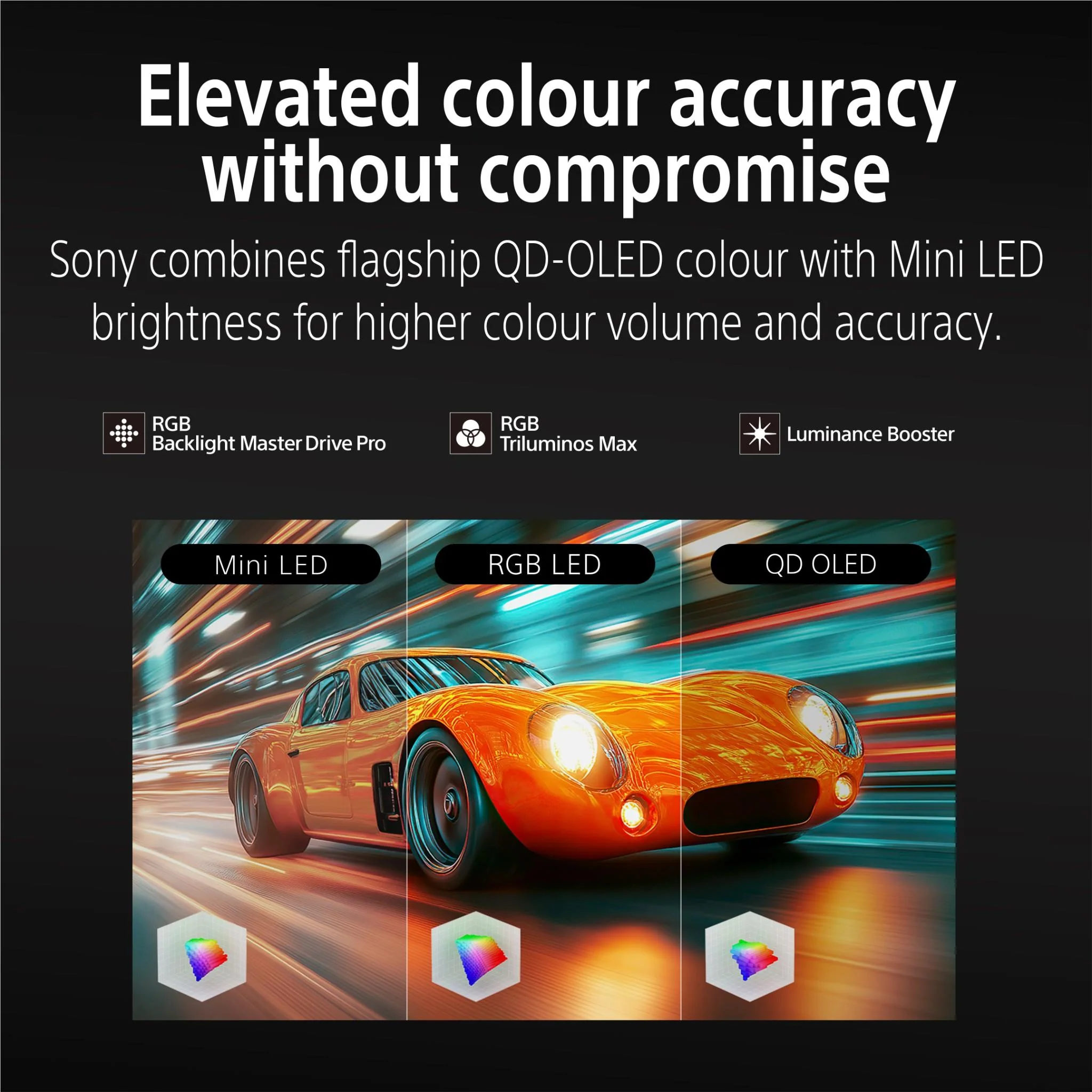 Sony 75" BRAVIA 7 II True RGB Mini-LED AI 4K Google TV [2026]