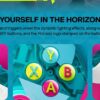 229-xbox-wireless-controller-for-xbox-pc-forza-horizon-6-limited-edition-10.jpg Xbox Wireless Controller for Xbox & PC - Forza Horizon 6 Limited Edition