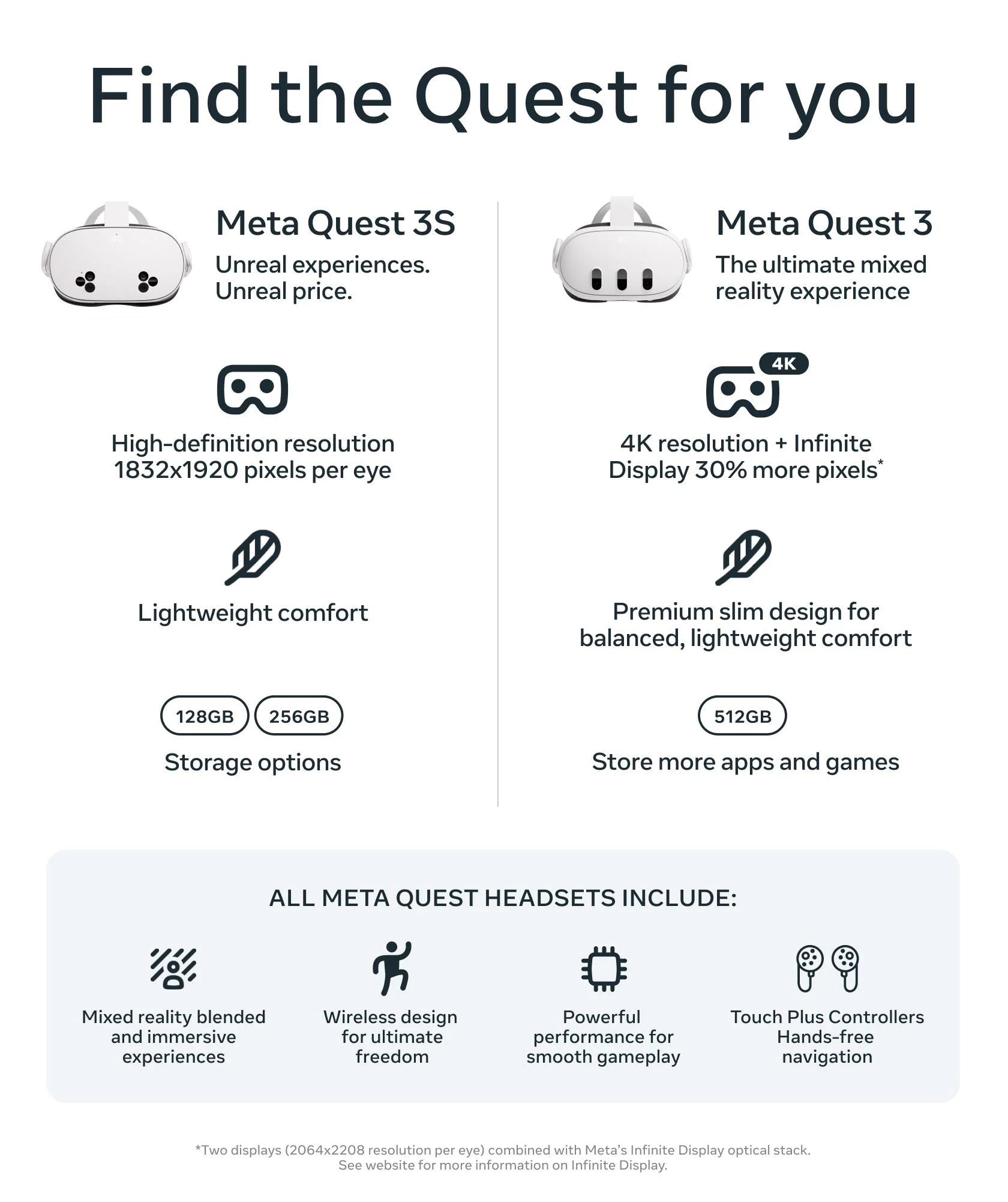 Meta Quest 3 512GB