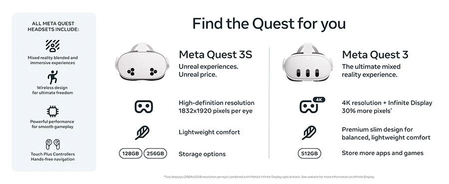 Meta Quest 3S 256GB