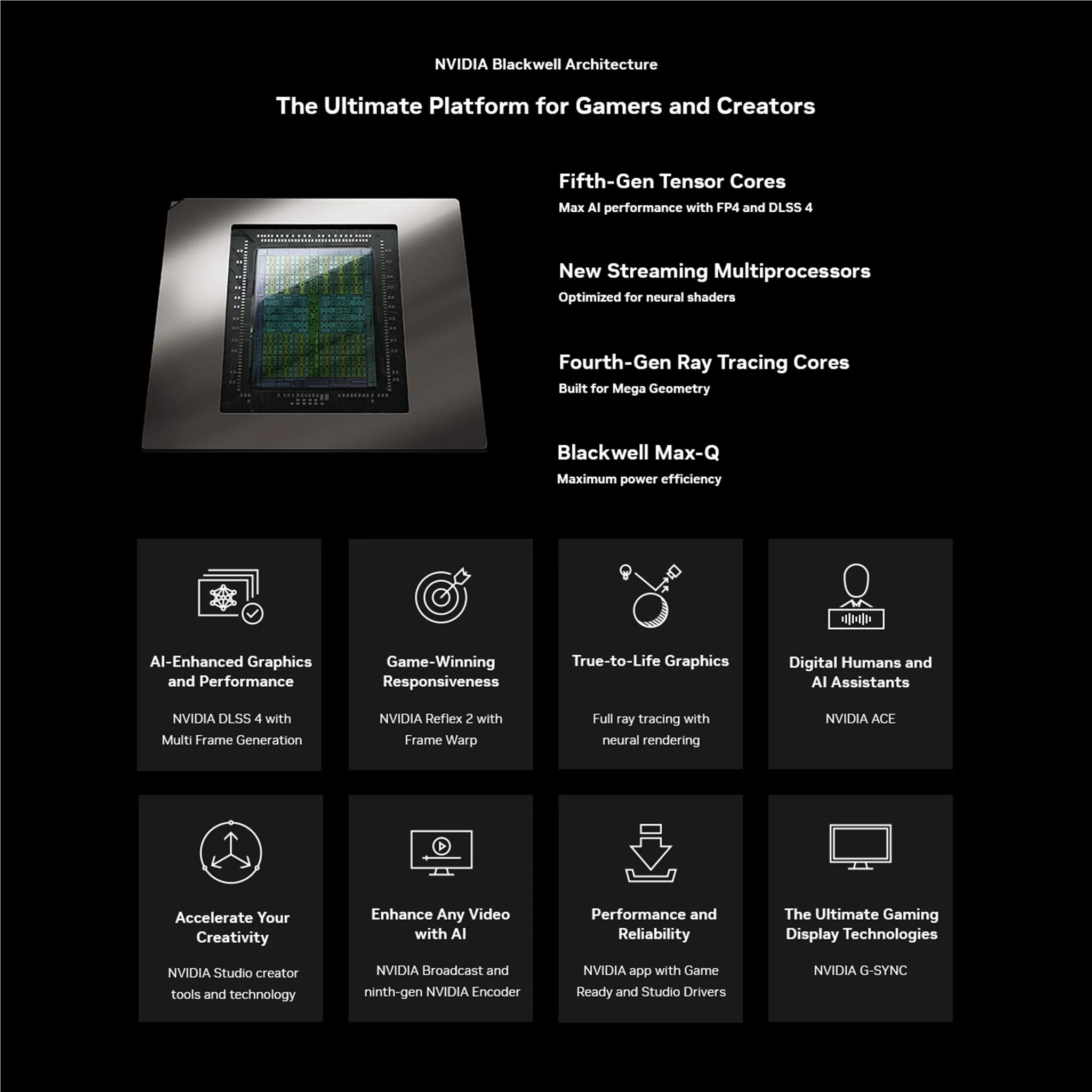 Lenovo Legion Pro 7 16IAX10H 16" WQXGA 240Hz OLED Gaming Laptop (Intel Core Ultra 9-275HX)[GeForce RTX 5080]