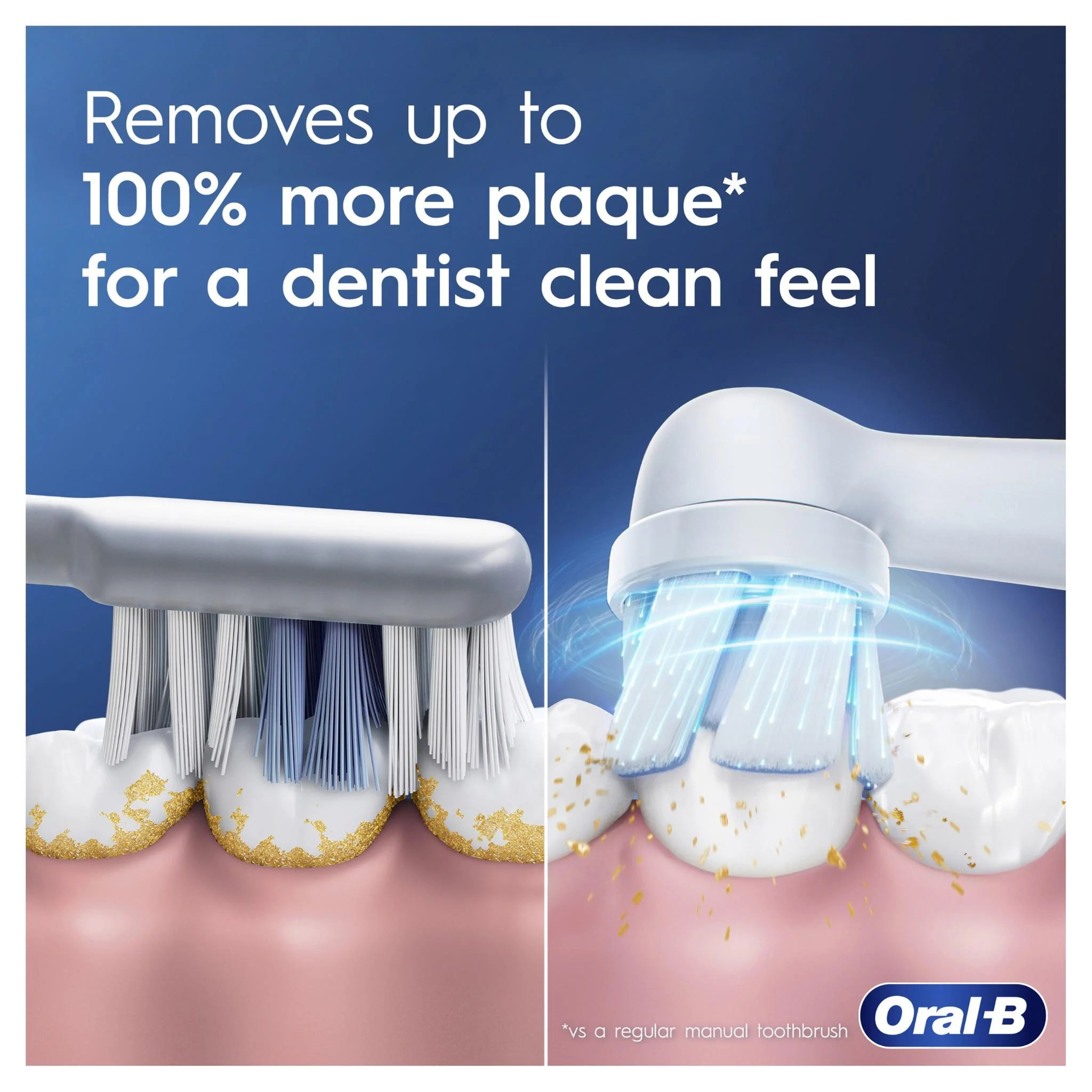 627-oral-b-io-series-3-gentle-care-sensitive-white-electric-toothbrush-ice-blue--10.webp Oral-B iO Series 3 Gentle Care Sensitive White Electric Toothbrush (Ice Blue)