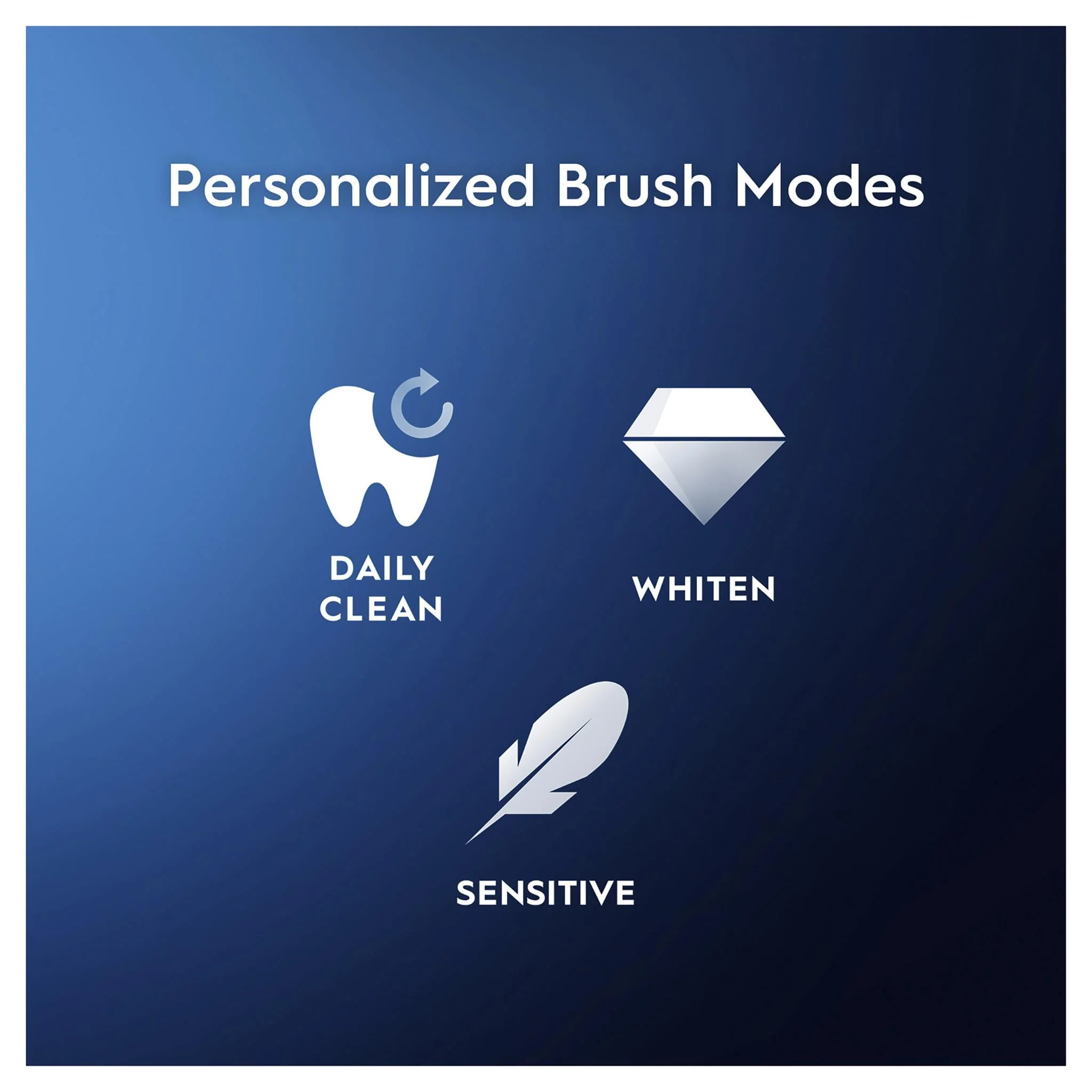 627-oral-b-io-series-3-gentle-care-sensitive-white-electric-toothbrush-ice-blue--6.webp Oral-B iO Series 3 Gentle Care Sensitive White Electric Toothbrush (Ice Blue)