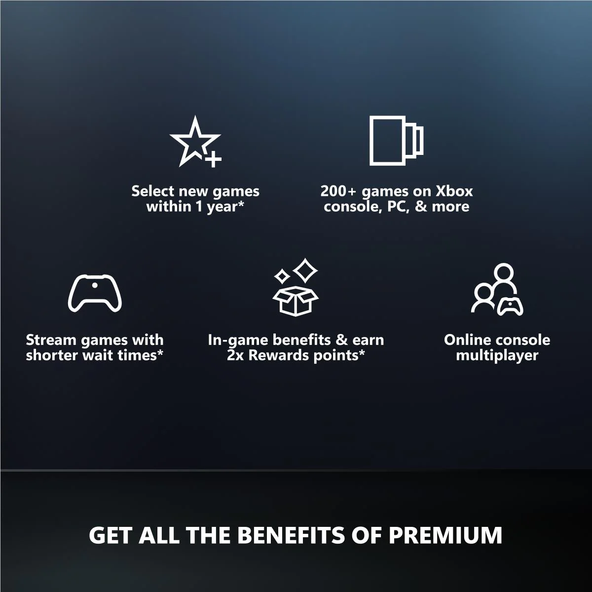 Xbox Game Pass Ultimate 3 Month [Digital Download]
